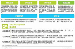 2016年中國數據驅動型互聯網企業大數據產品研究報告 聚焦工業互聯網數據服務