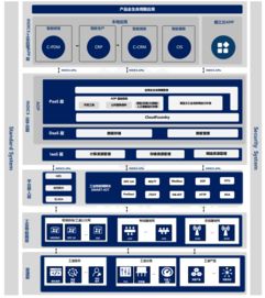 26個經典工業互聯網人工智能案例解析 賦能智能制造的數據服務新范式