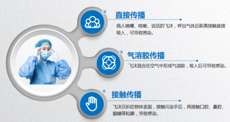 守護(hù)健康防線 消毒服務(wù)的專業(yè)化與家庭實(shí)踐指南
